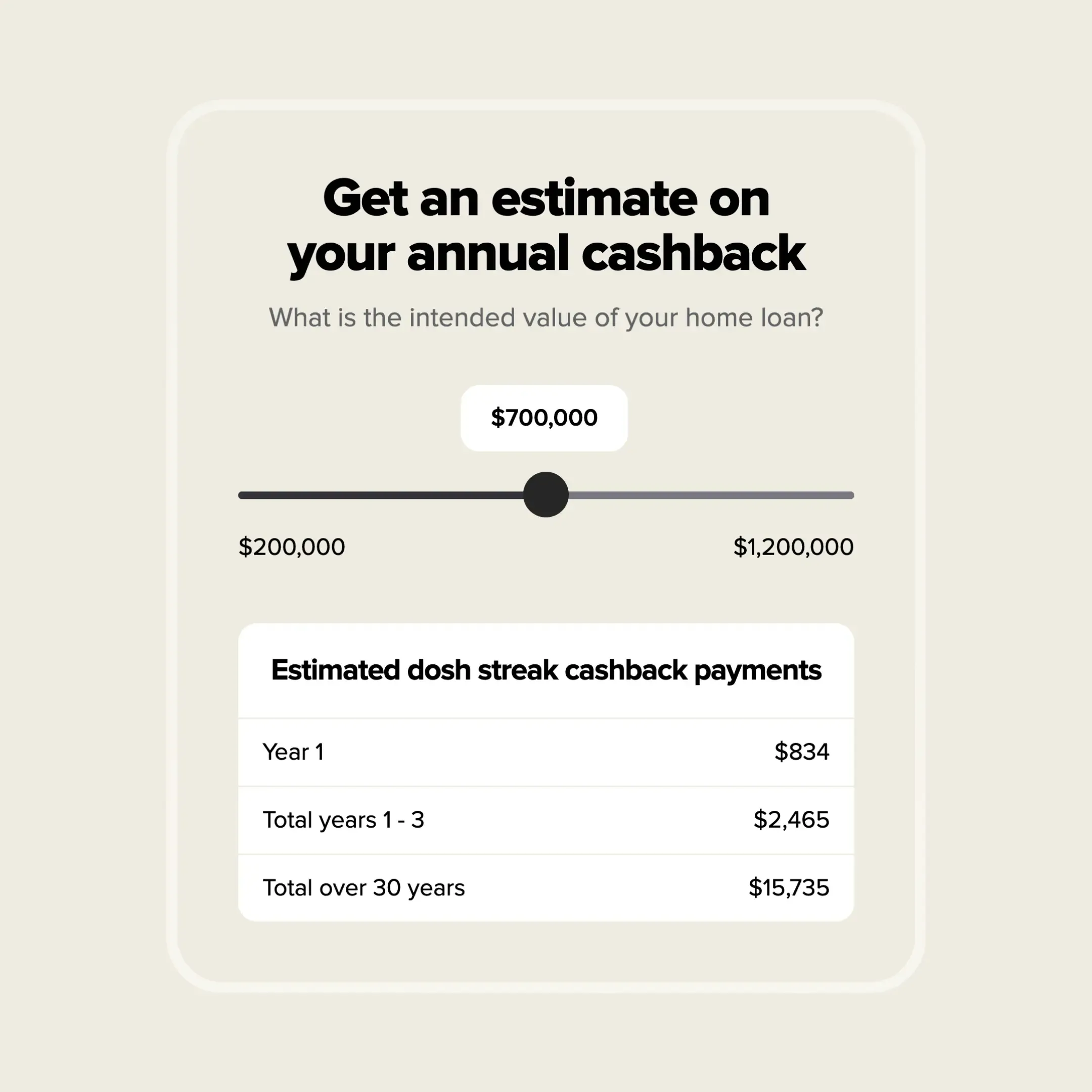 Dosh cashback calculator